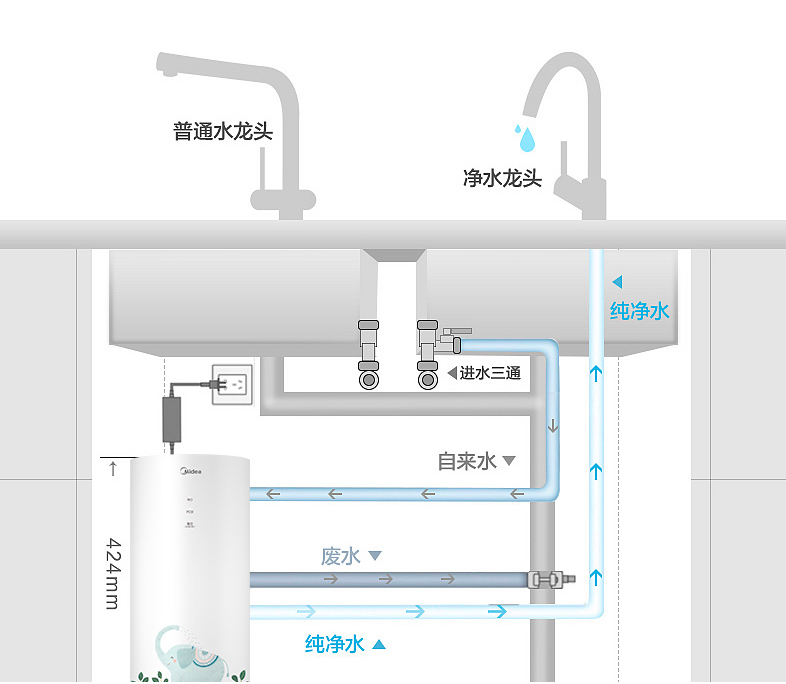 海搏网(中国区)官方直营网站_活动6662