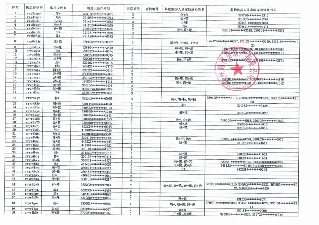 海搏网(中国区)官方直营网站_产品4384