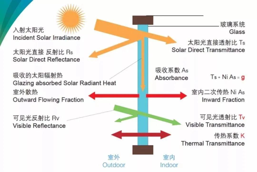 海搏网(中国区)官方直营网站_首页5537