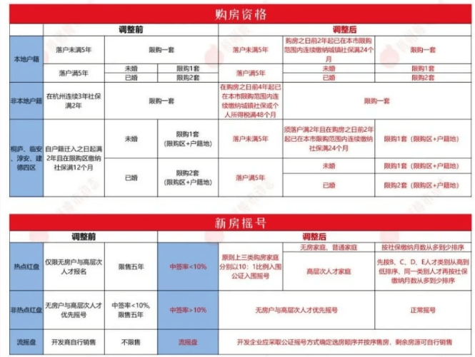 海搏网(中国区)官方直营网站_项目9363