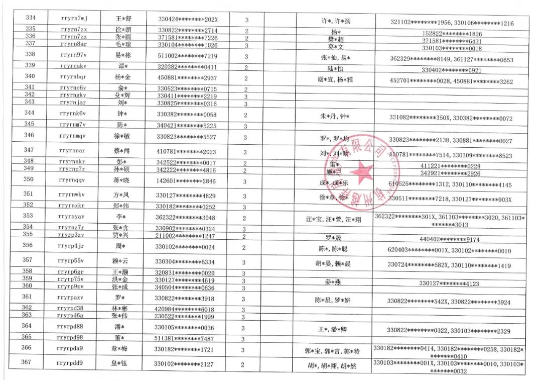 海搏网(中国区)官方直营网站_项目6307