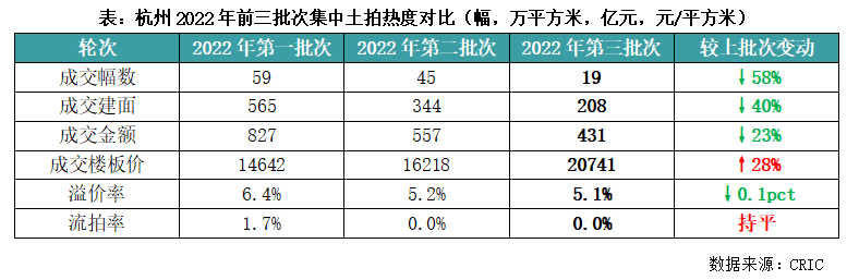 海搏网(中国区)官方直营网站_活动4991