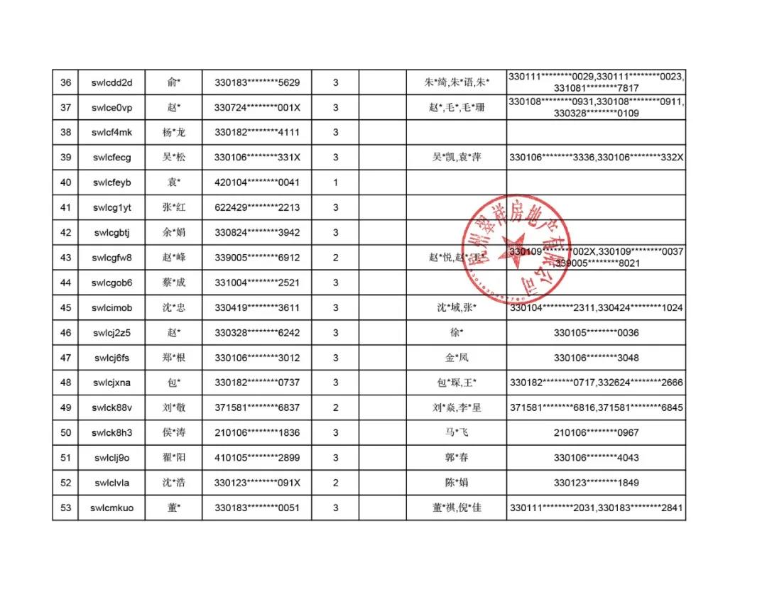 海搏网(中国区)官方直营网站_项目8195