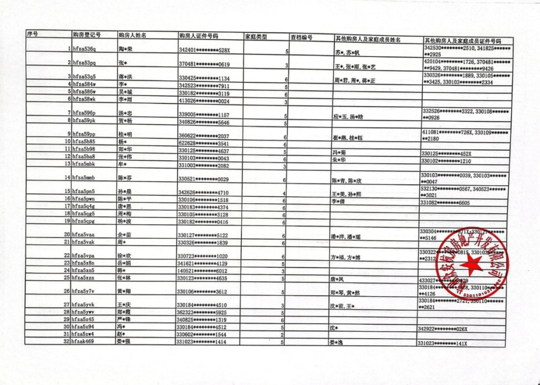 海搏网(中国区)官方直营网站_项目5304