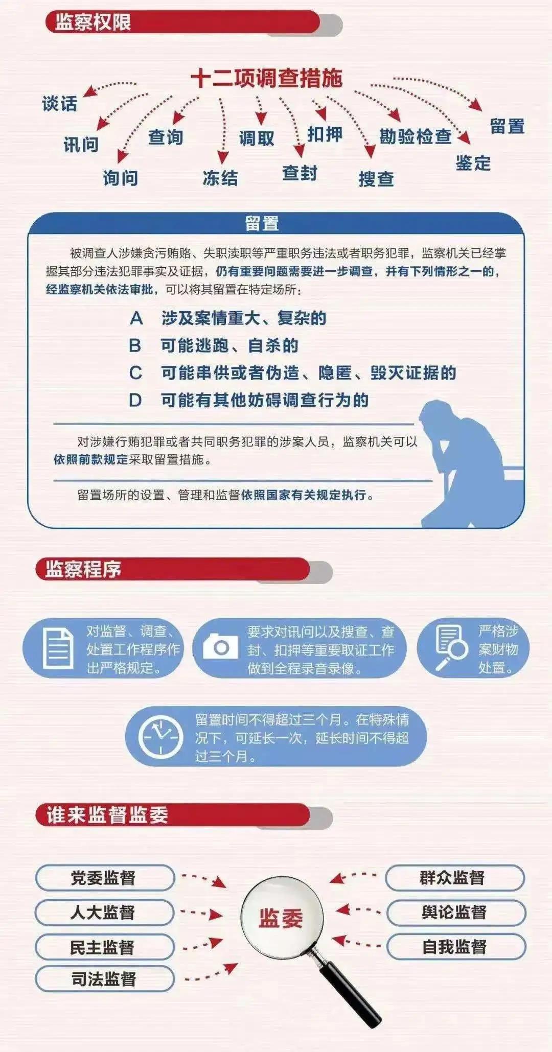 海搏网(中国区)官方直营网站_image3812