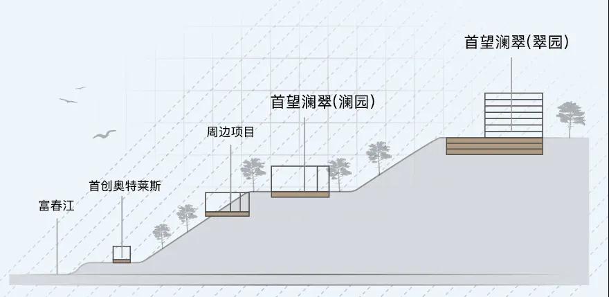 海搏网(中国区)官方直营网站_项目2231