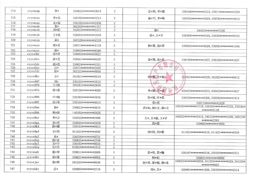 海搏网(中国区)官方直营网站_公司8174