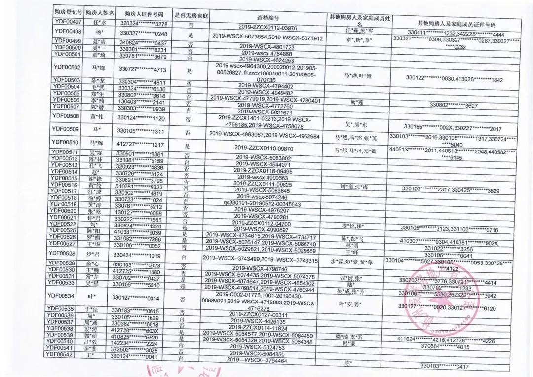 海搏网(中国区)官方直营网站_首页192