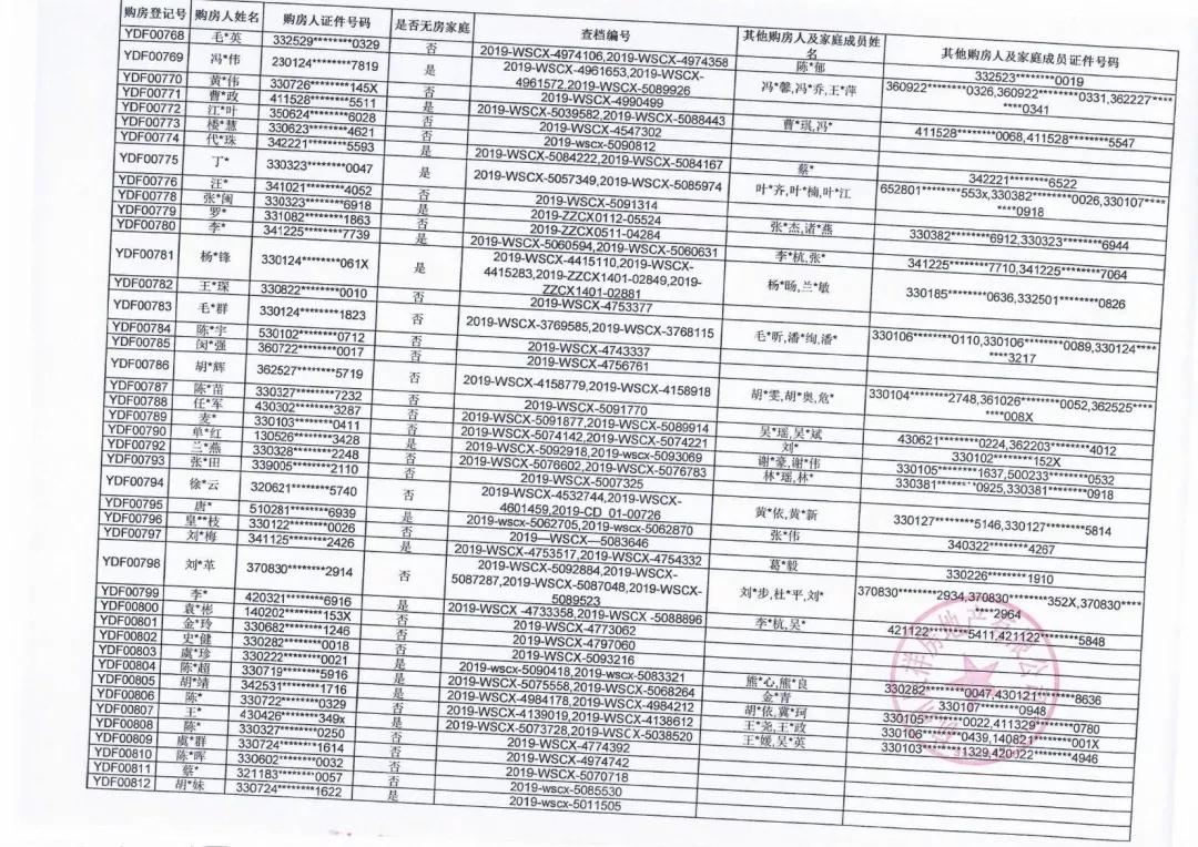 海搏网(中国区)官方直营网站_项目8425