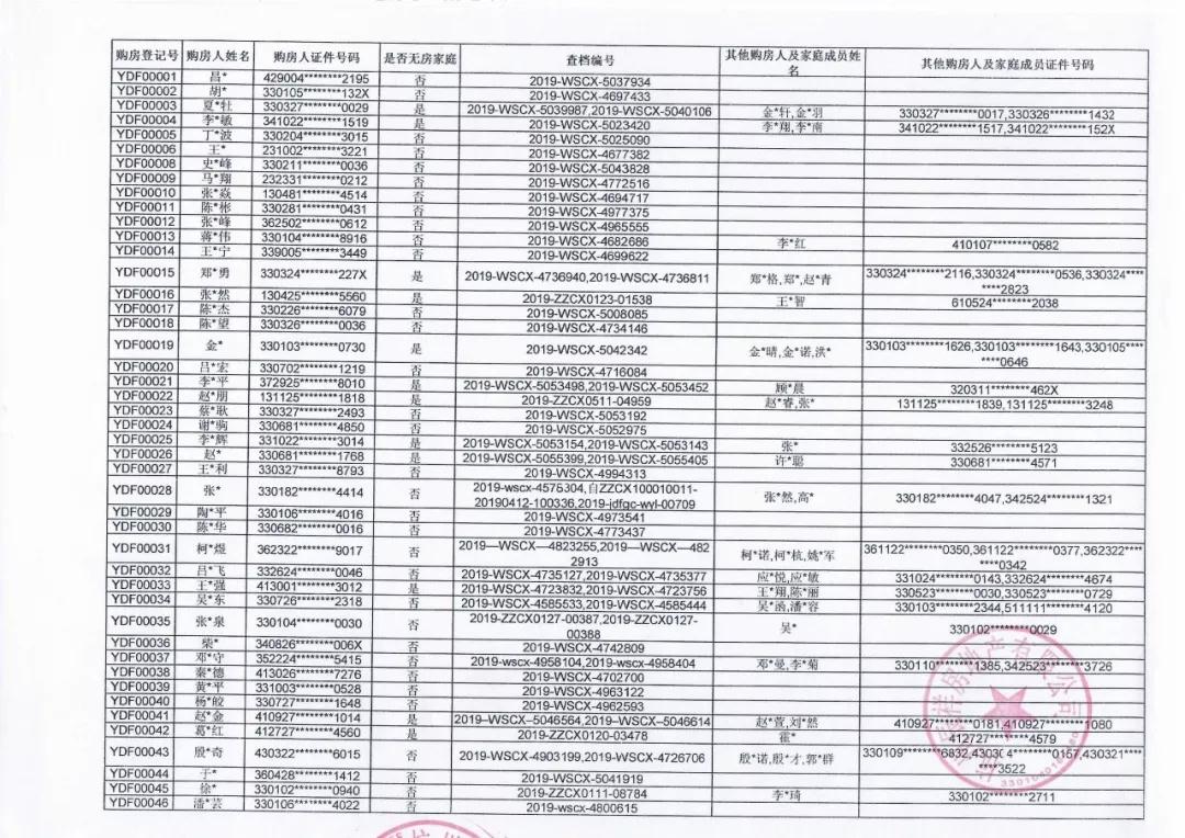 海搏网(中国区)官方直营网站_项目2955