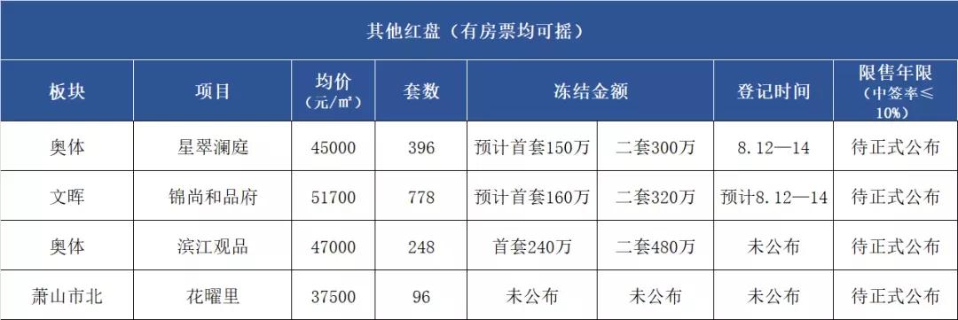 海搏网(中国区)官方直营网站_活动4755