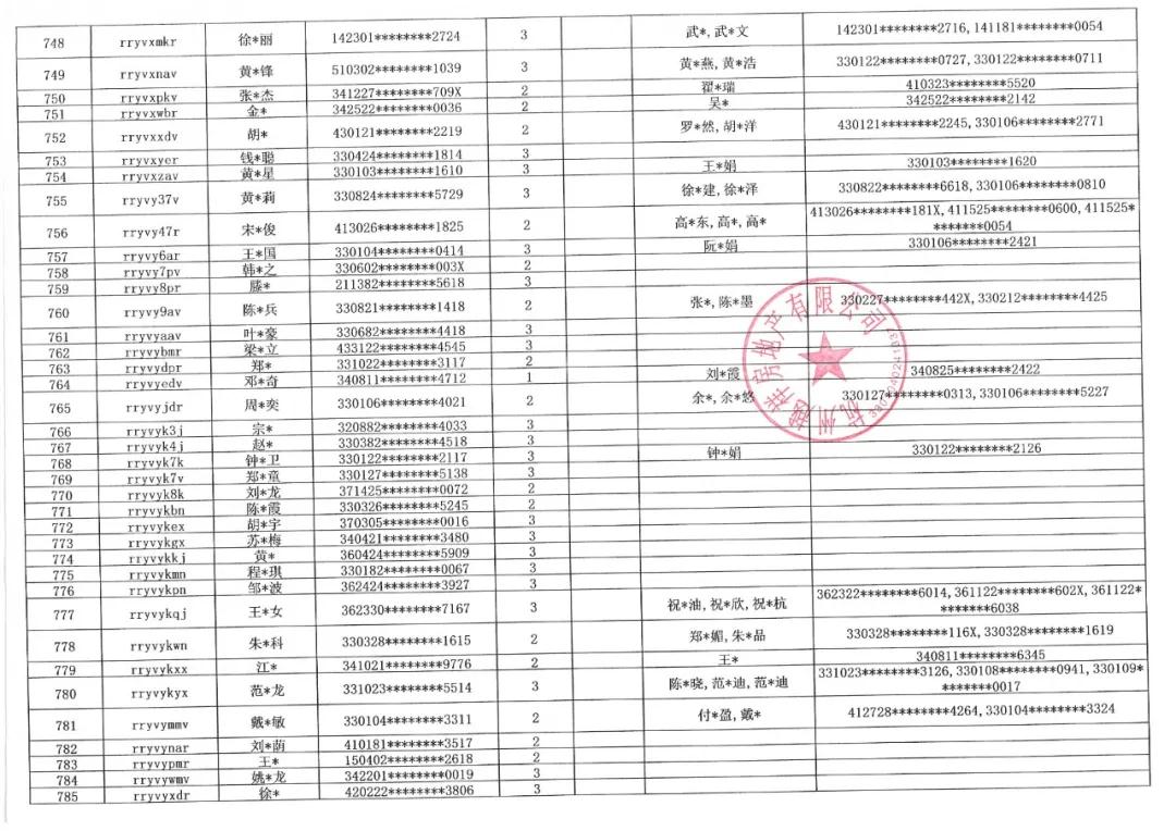 海搏网(中国区)官方直营网站_活动6223