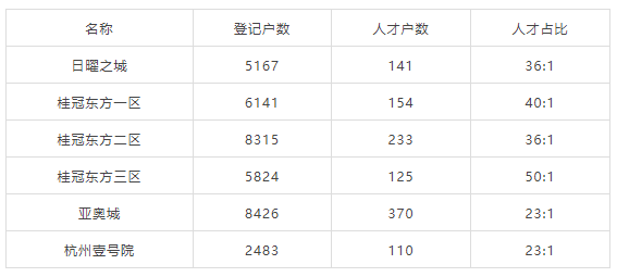 海搏网(中国区)官方直营网站_项目6910