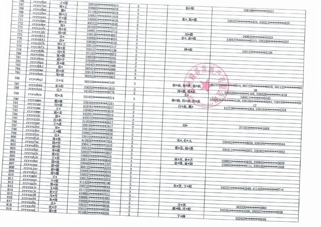 海搏网(中国区)官方直营网站_活动5195