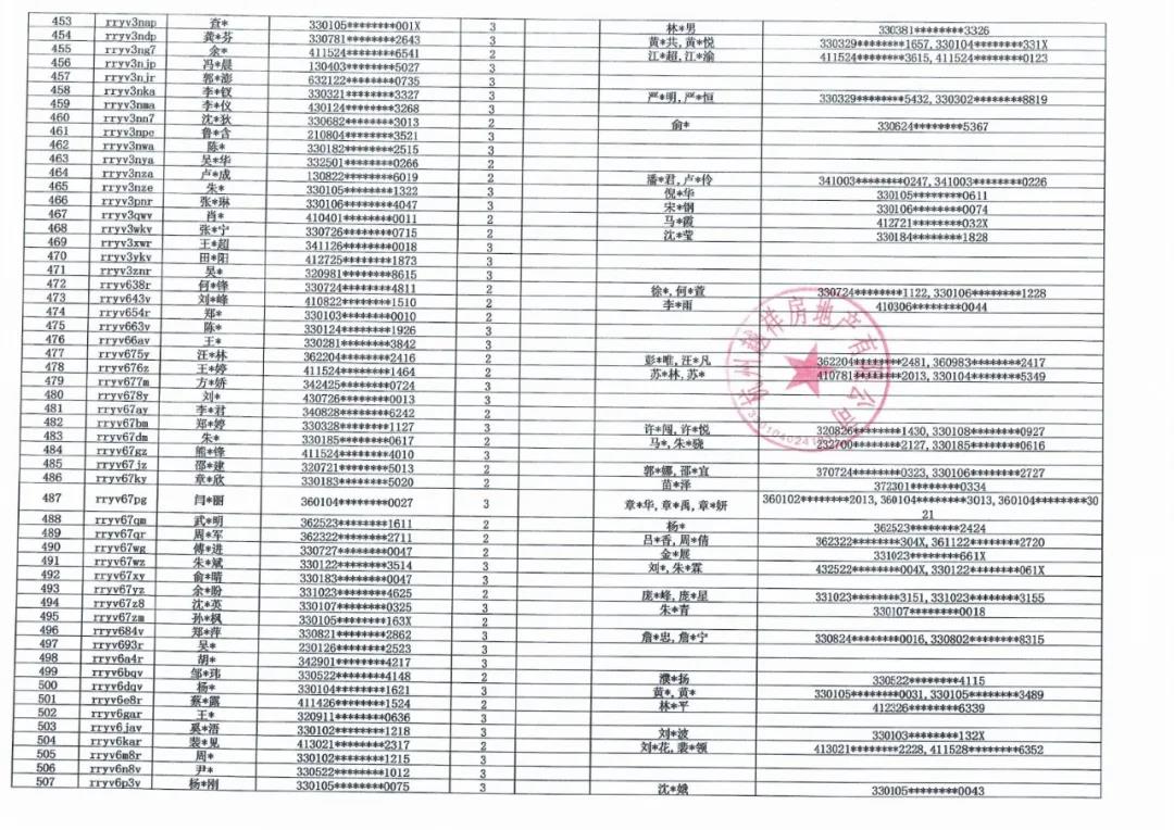 海搏网(中国区)官方直营网站_项目2934