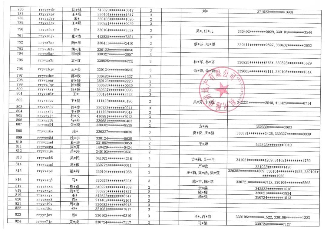 海搏网(中国区)官方直营网站_公司525